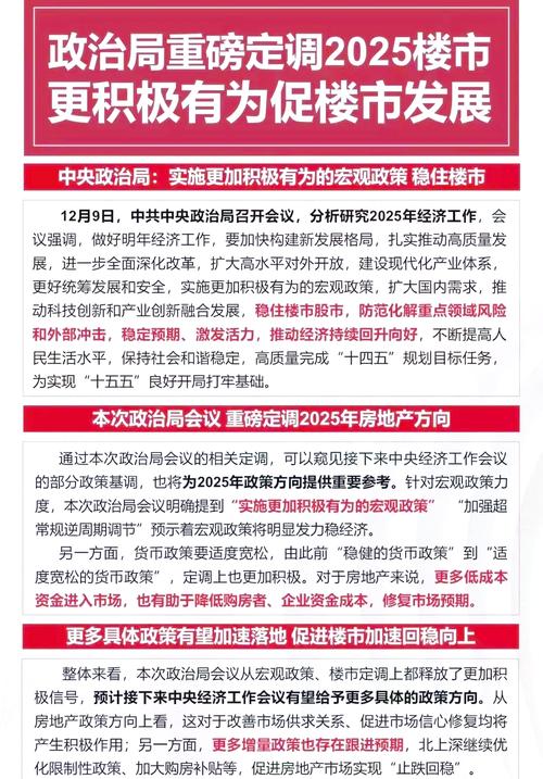 调控效应显现房地产市场日趋理性