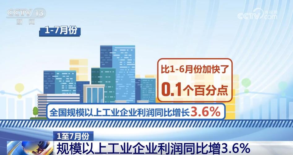 前2月中国工业企业利润加快恢复 近六成行业利润翻倍