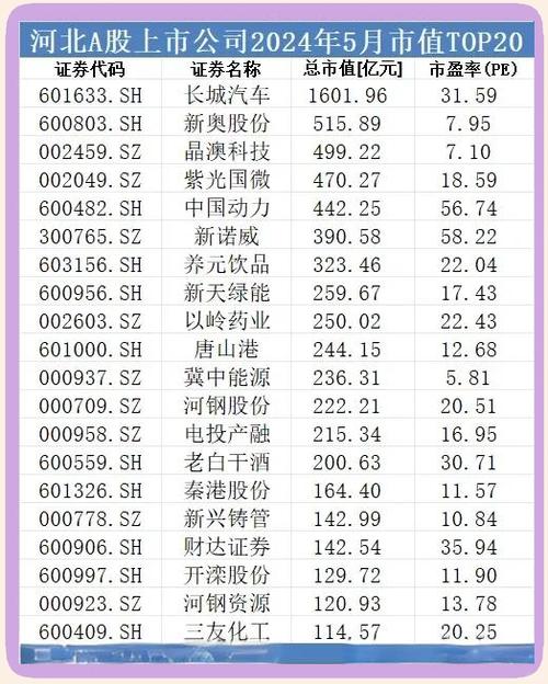 1000家上市公司选择金眼市值风险预警平台 到底有啥