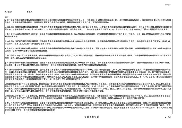 MDC发布澳门 2025 年 5 月创纪录收入分析报告