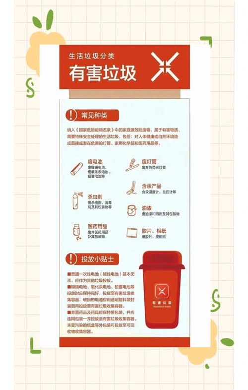 两个月垃圾减量六成是如何做到的？