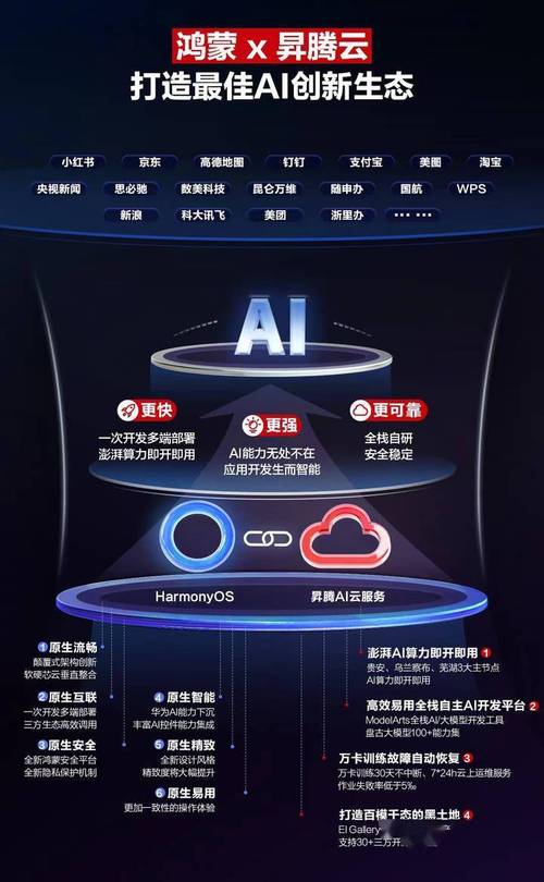 深度合作！ONES与华为云共同打造企业智能研发管理平台