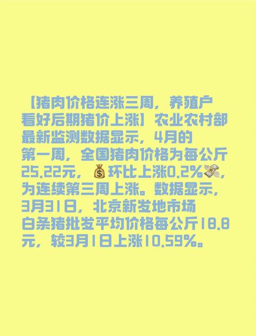 商务部：上周猪肉批发价每公斤35.72元 比前一周下降2.9%