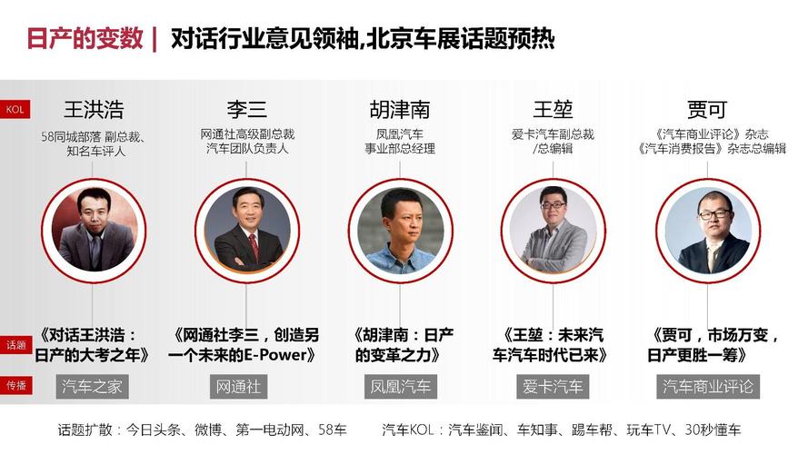 传日产、东风正与滴滴洽谈组建合资出行公司