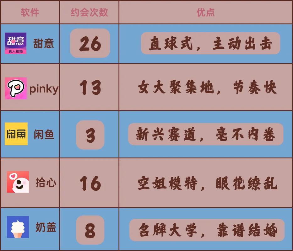 语音社交软件安全吗？腾讯小米字节快手等被约谈