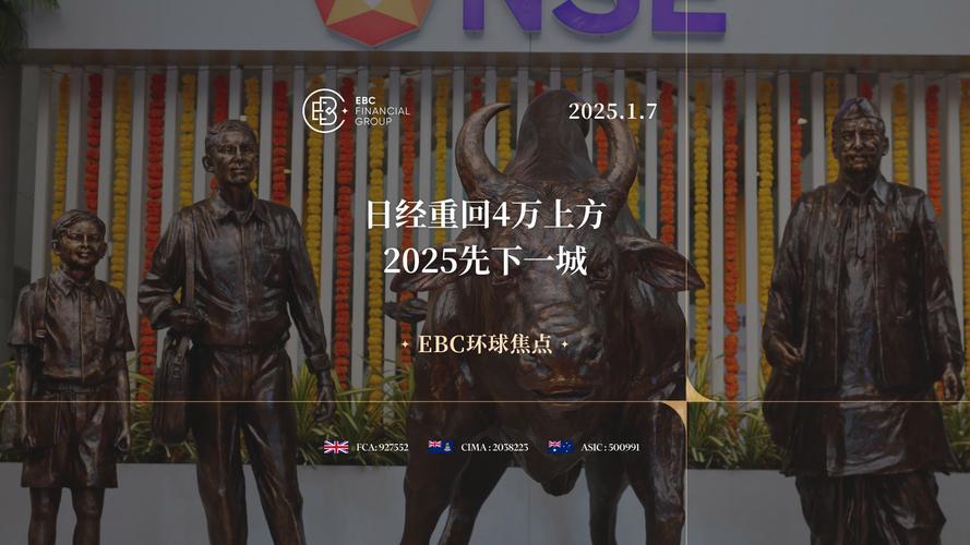 EBC 荣获 BrokersView “最佳交易体验” 奖,强化全球领导力