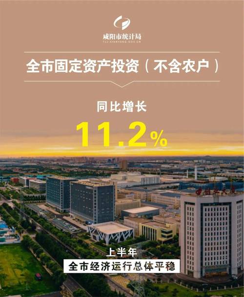 上半年增加值同比增长6.4% 消费复苏带动服务业较快增长
