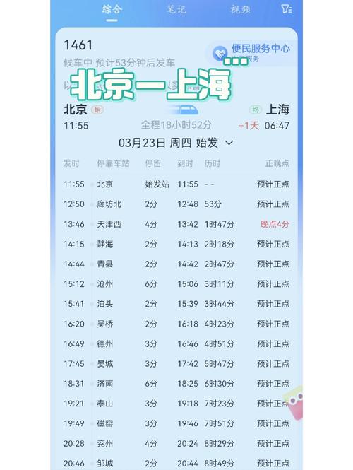 近九年来首次调价 京沪高铁实行浮动票价机制