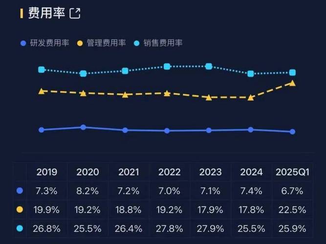 知名运营商利用 Synchronoss Email Suite 为用户大幅增长至 5000 多万人