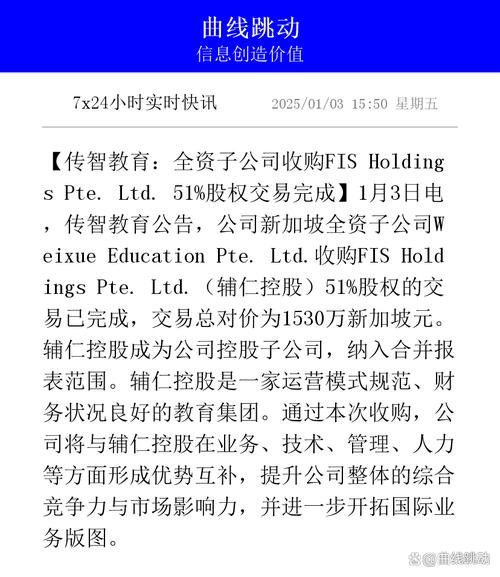 Indegene通过收购来加强其定价、报销和市场准入能力