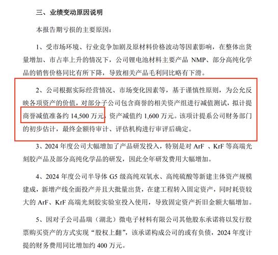 皖通科技收年报问询函：为何收购3家子公司形成商誉已被全额计提减值准备？