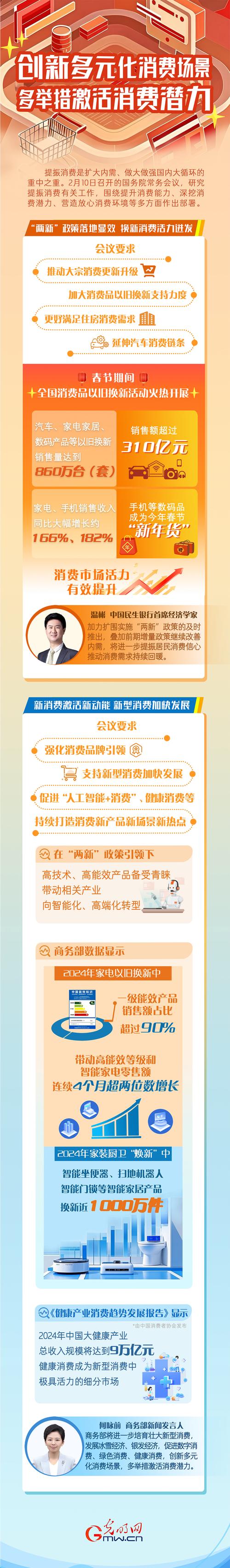 境外消费加速回流 如何做大国内市场吸引力？