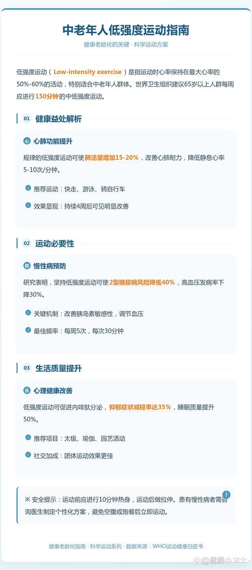 个人运动机能(PAI)指数与死亡率之间的关联