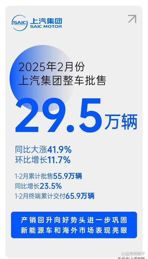 一汽轿车资产重组18日上会 整体上市仍路漫漫