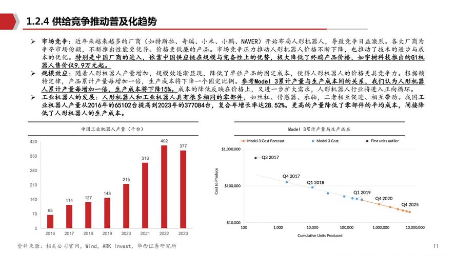 产业化趋势提速 人形机器人赛道获关注