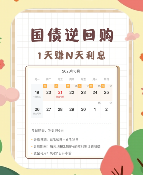 国庆节长假临近 国债逆回购最佳时点来了