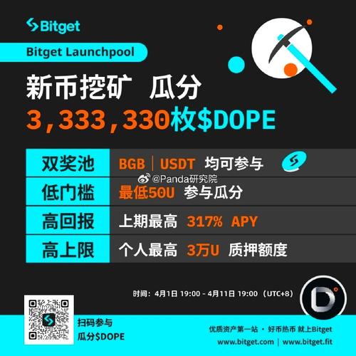 Bitget 在 Launchpool、Poolx 和 Spot 推出 Swell