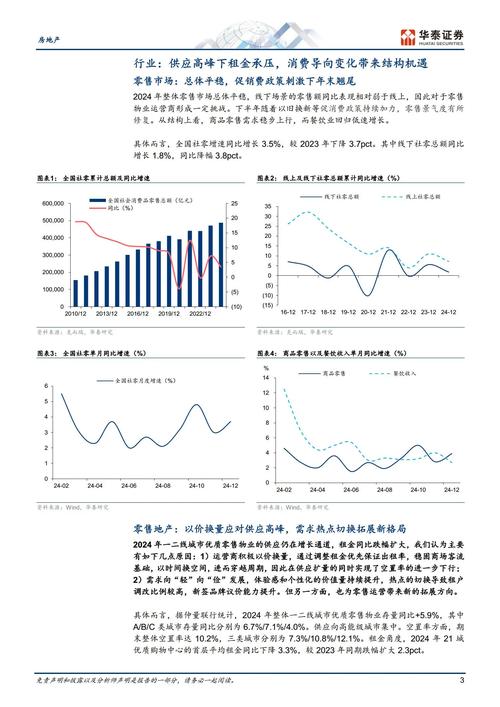 Luxury Portfolio International发布2022年奢侈品房地产情况报告