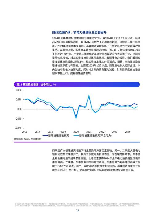 “下半场”稳增长政策密集出台 扩投资促消费仍是重头戏