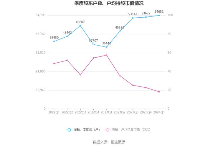别忽视这个隐藏的数据 桃李面包净利润正在“消失”