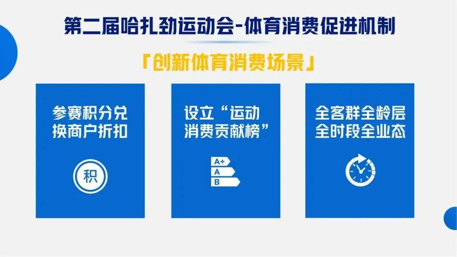 发展体育产业释放消费新动能