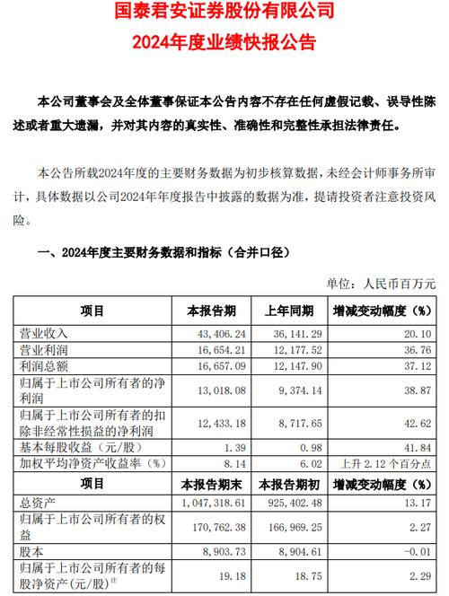 Ingredion Incorporated报告2022年第二季度强劲业绩增长