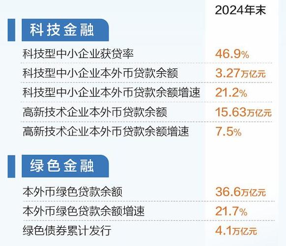 多举措落地在即 更高水平金融开放蓄势加力