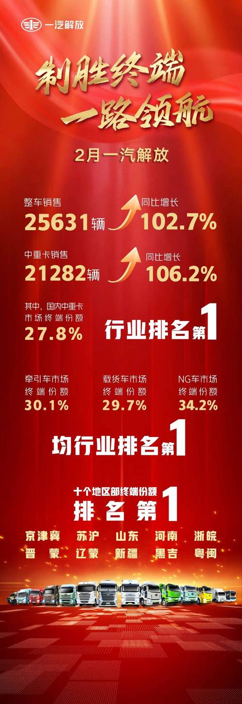 270亿元重组方案获通过 一汽解放上市再进一步