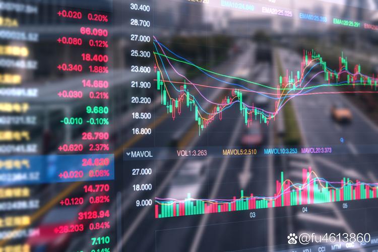 美股持续下挫 纳指跌幅扩大至3% 大型科技股普跌