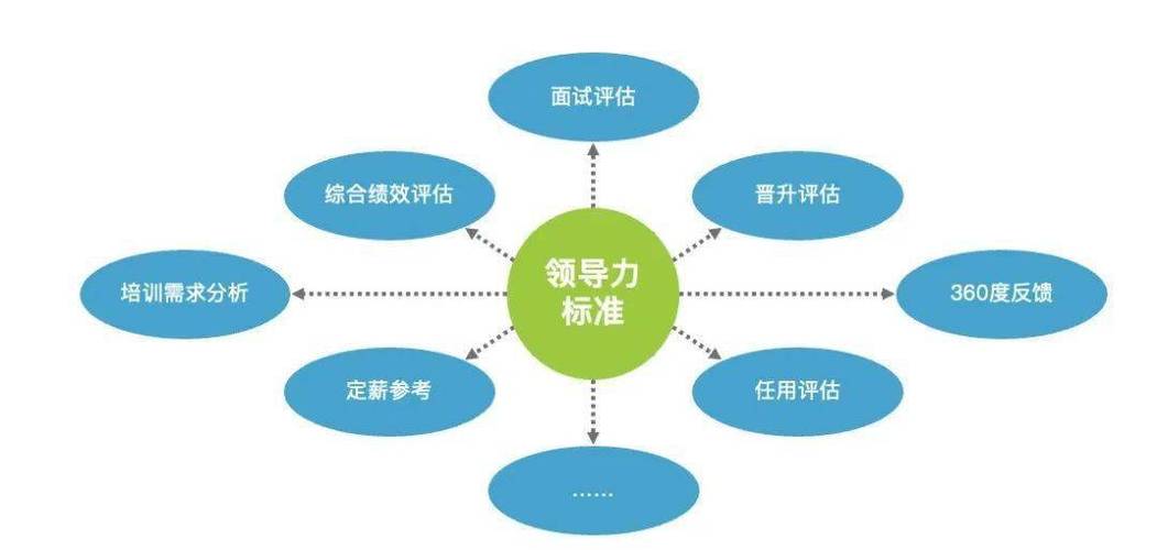 Apollomics,Inc.通过对关键职位的任命加强领导力