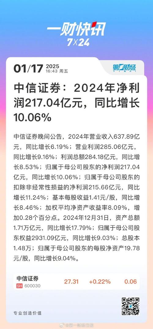 券商炒股哪家强?4家收益超百亿中信证券以178亿折桂