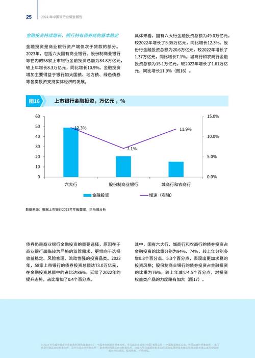 报告：全国性商业银行电子银行亟需改进的地方有哪些？