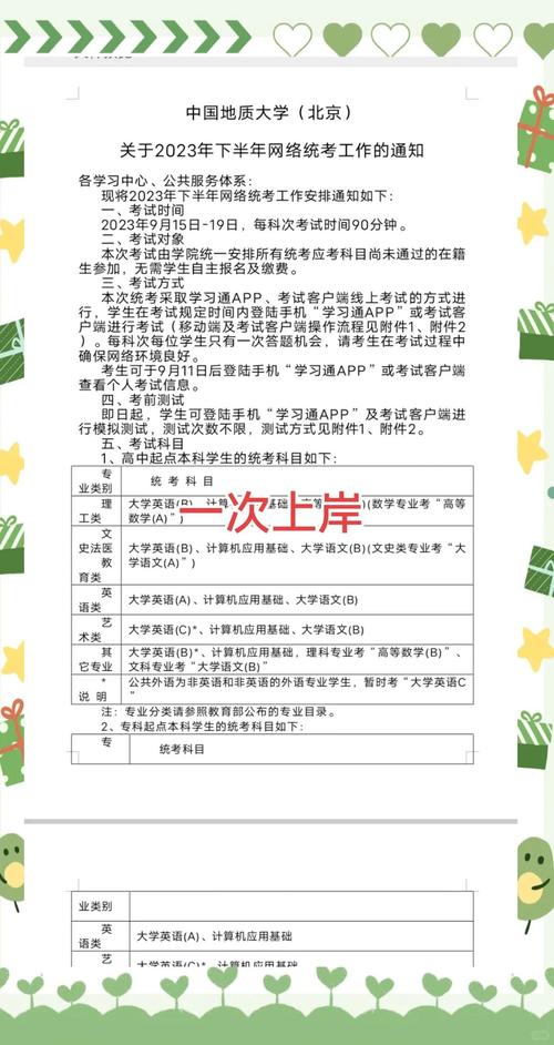 时间：2023-08-03    来源：网络转载