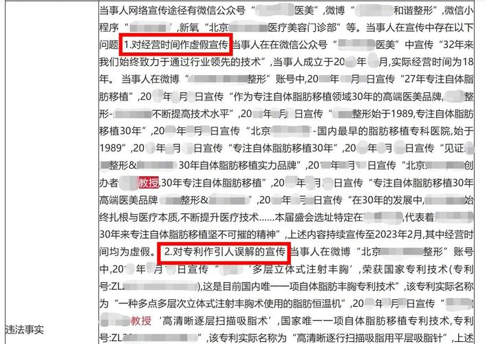 虚假宣传仿冒混淆 一批医美领域不正当竞争典型案例被曝光