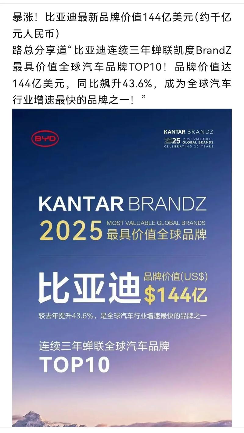 比亚迪、名创优品、喜茶，都出了百亿富豪，其“济南版”怎么样了
