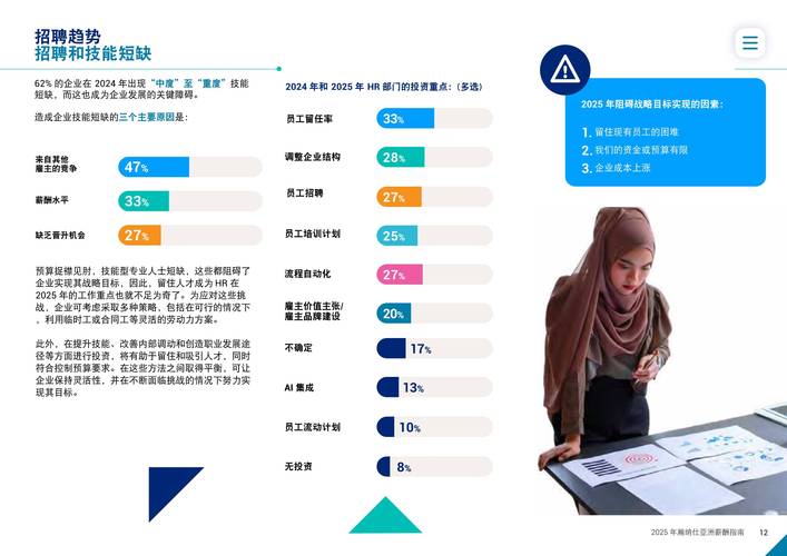 Institutional Investor Research公布2021年亚洲高管团队排名