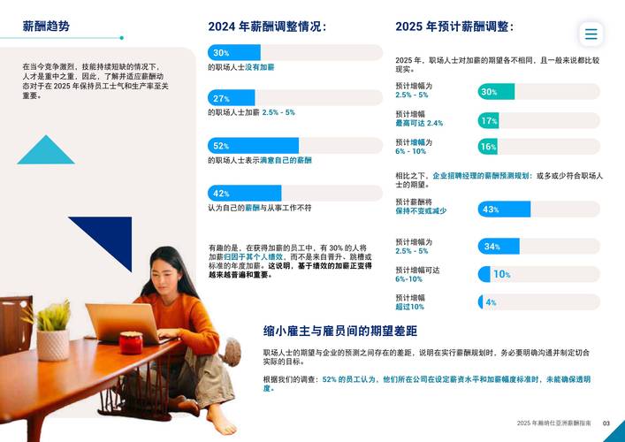 Institutional Investor Research公布2021年亚洲高管团队排名