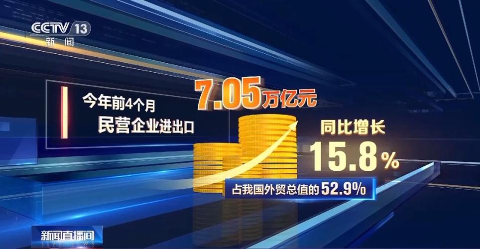 前8月进出口规模占外贸总值52.9% 民营企业成稳外贸主力