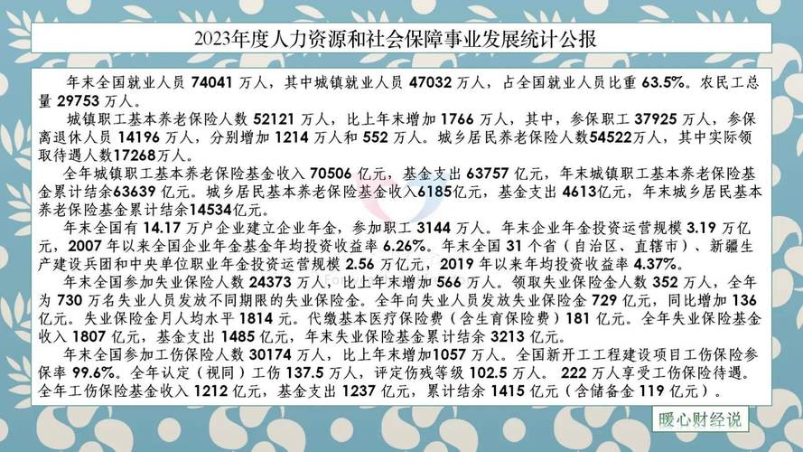人社部：截至9月底全国基本养老保险基金委托投资合同规模1.25万亿元
