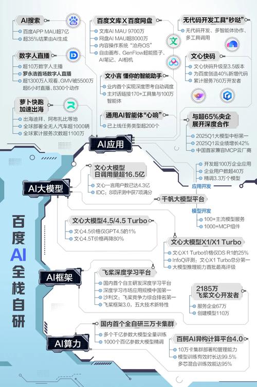 数字人技术发展迅猛 与电商直播结合正在改变业态