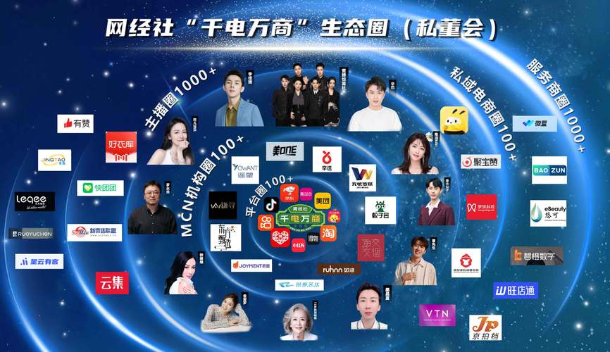 数字人技术发展迅猛 与电商直播结合正在改变业态