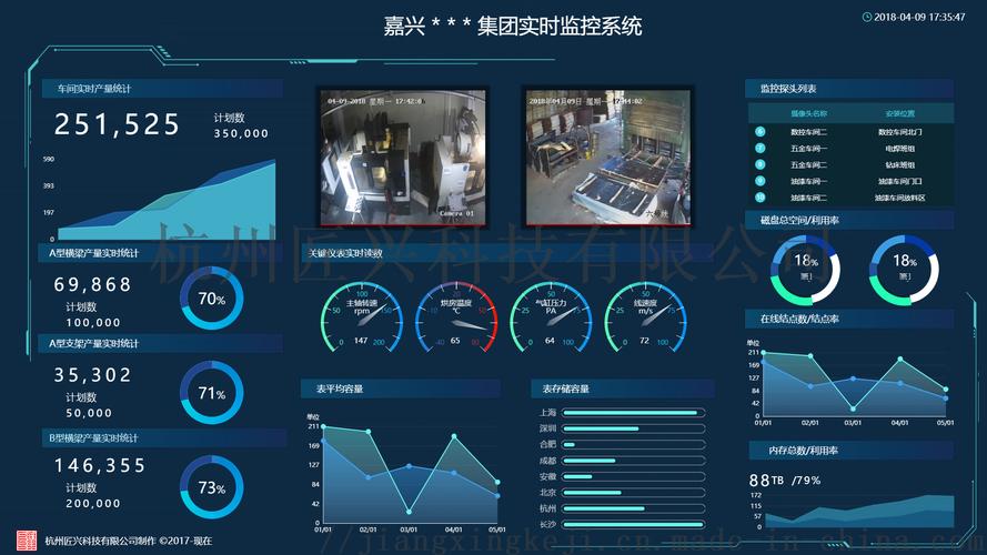MDC发布了分析俄亥俄州拟议法案的报告