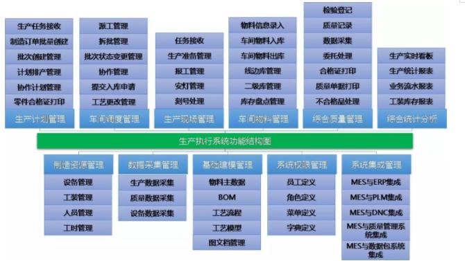 MDC发布了分析俄亥俄州拟议法案的报告