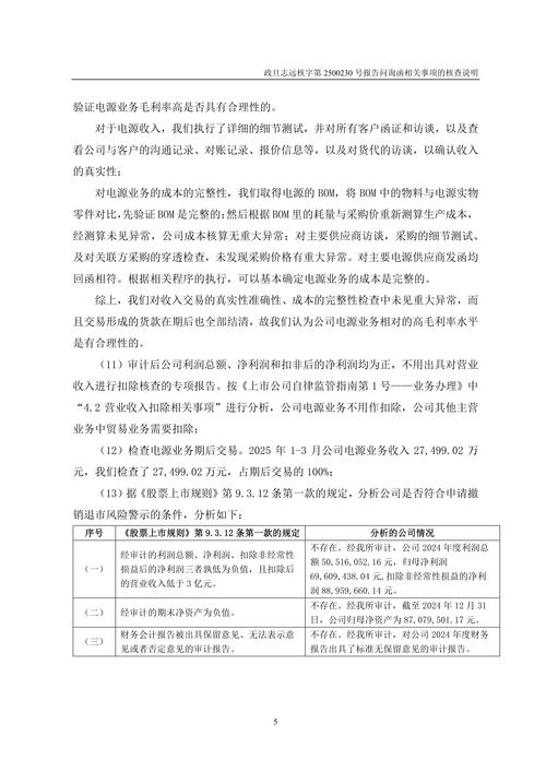 ＊ST华塑年报遭连续问询 这样回复监管能否“过关”