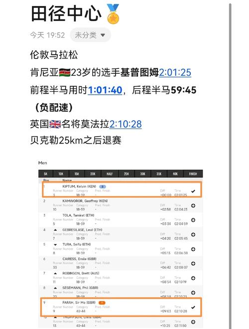 澳大利亚Tom Matic在全美锦标赛中击败美国冠军