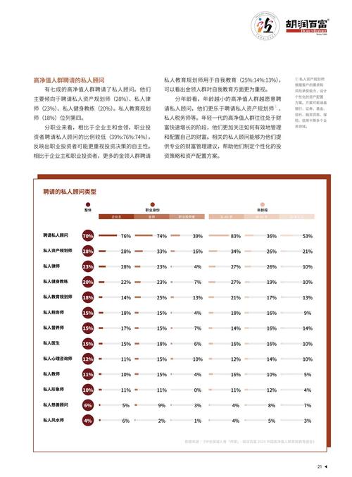 国际精神与健康控股公司（ISWH）报告创纪录收入
