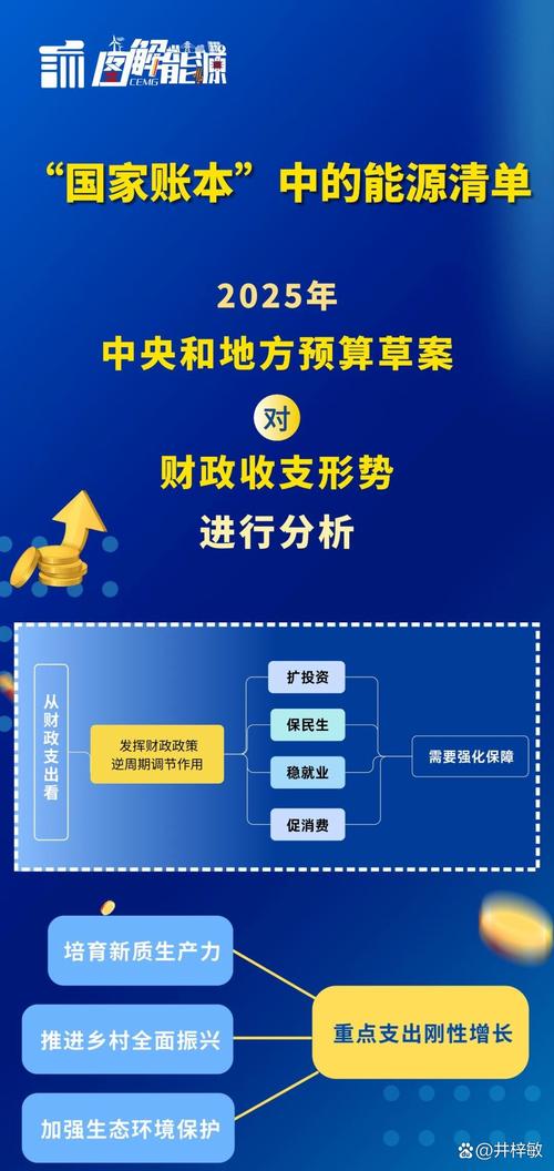 官方谈财政资金直达机制：允许地方对分配结果作必要调整