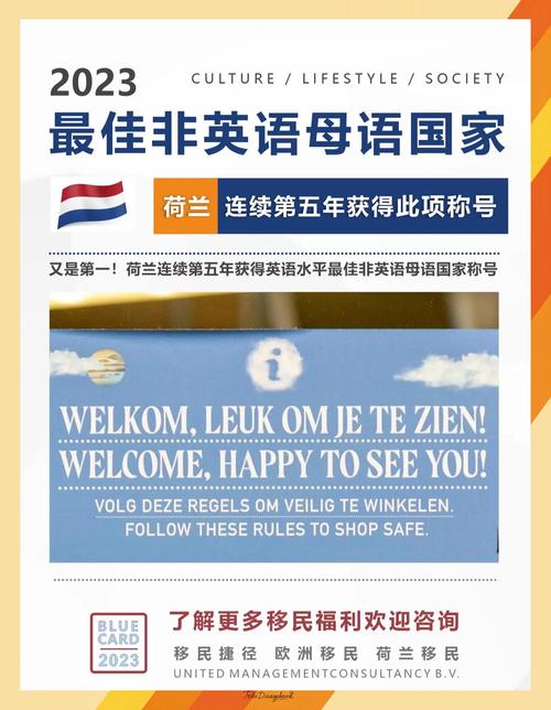 AIM ImmunoTech 宣布获得荷兰主管机构和伦理委员会的批准