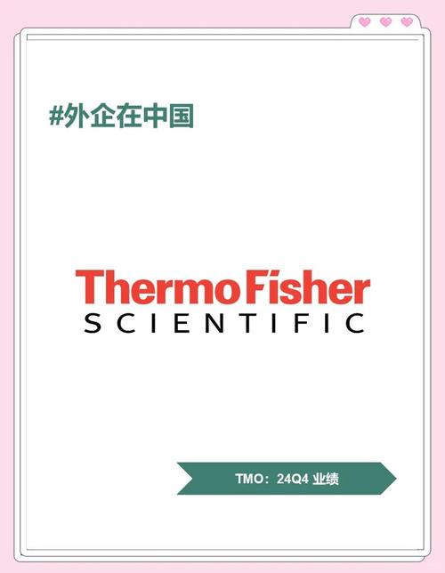 FourKites在2021年取得创纪录业绩