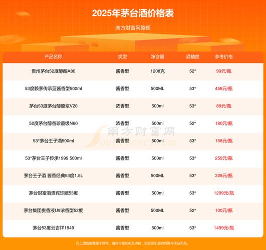 3季度暴赚100亿！“猪中茅台”又火了：日赚1亿 但市值却没了近1000亿